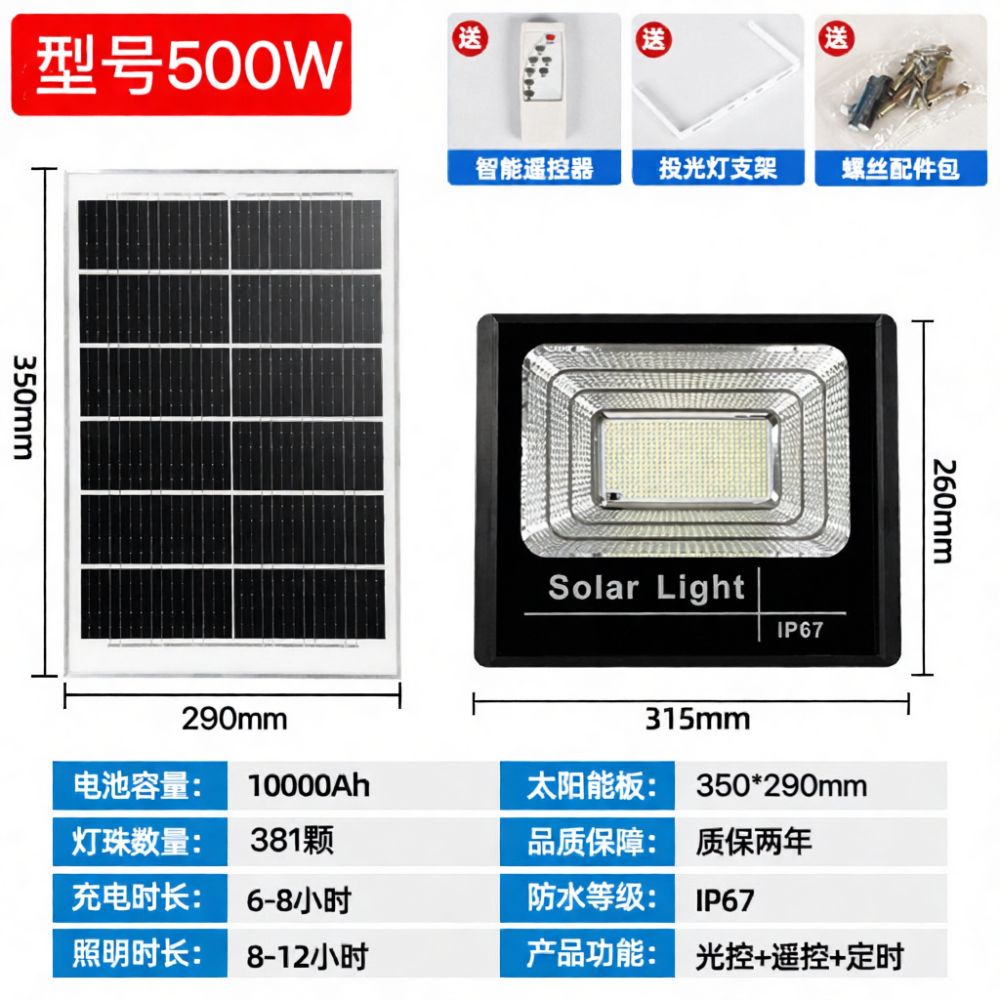 Hoogrendement zonne-energie LE - Home Security Flood Lights recensie en prijs