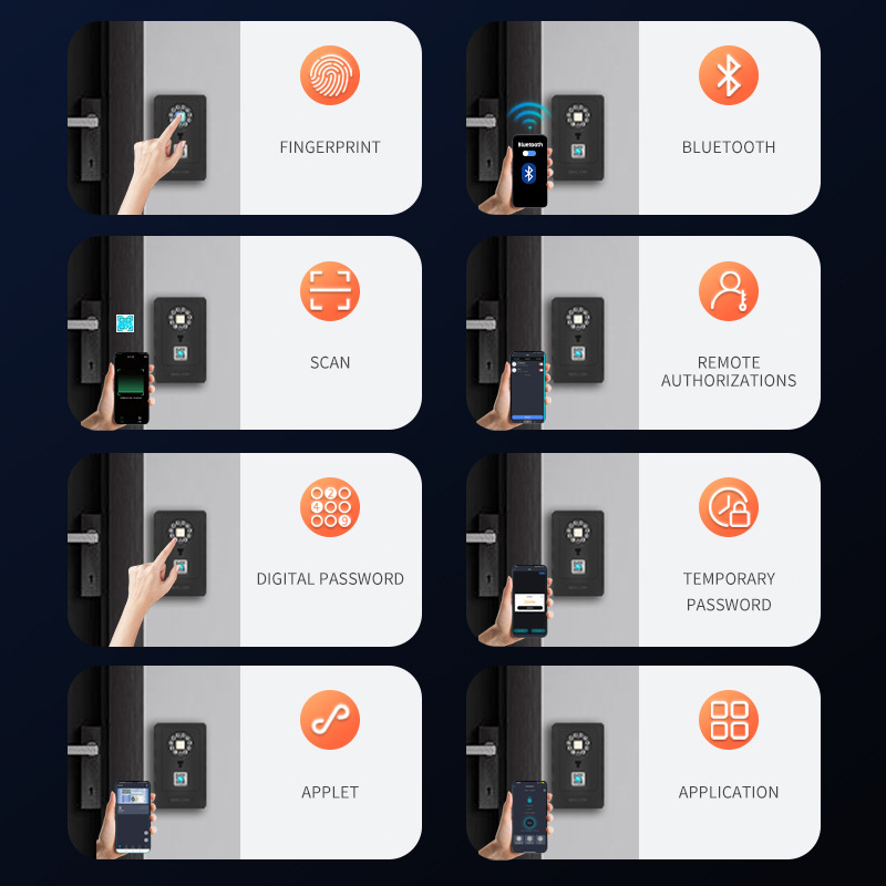 Intelligent hangslot Hangontwe - Home Security Box recensie en prijs